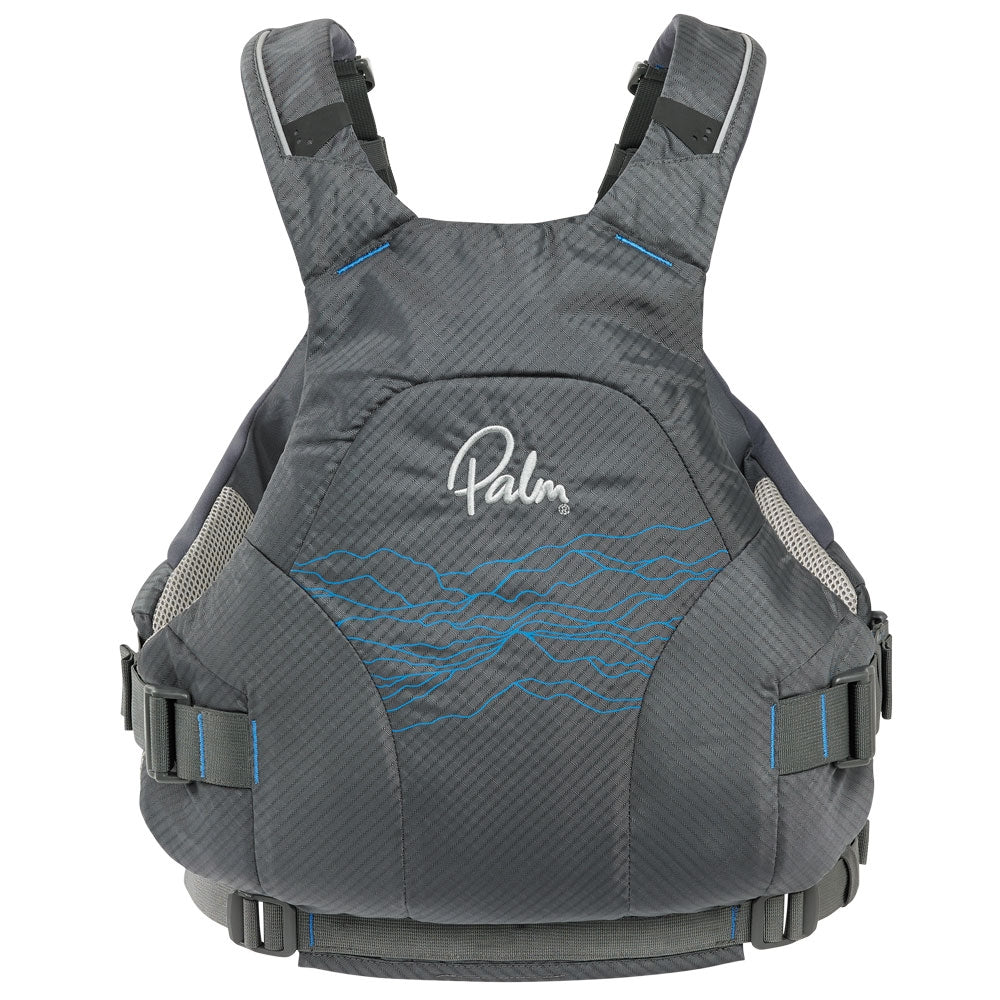 Riff PFD
