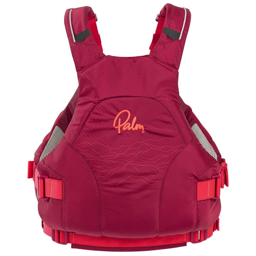 Riff PFD